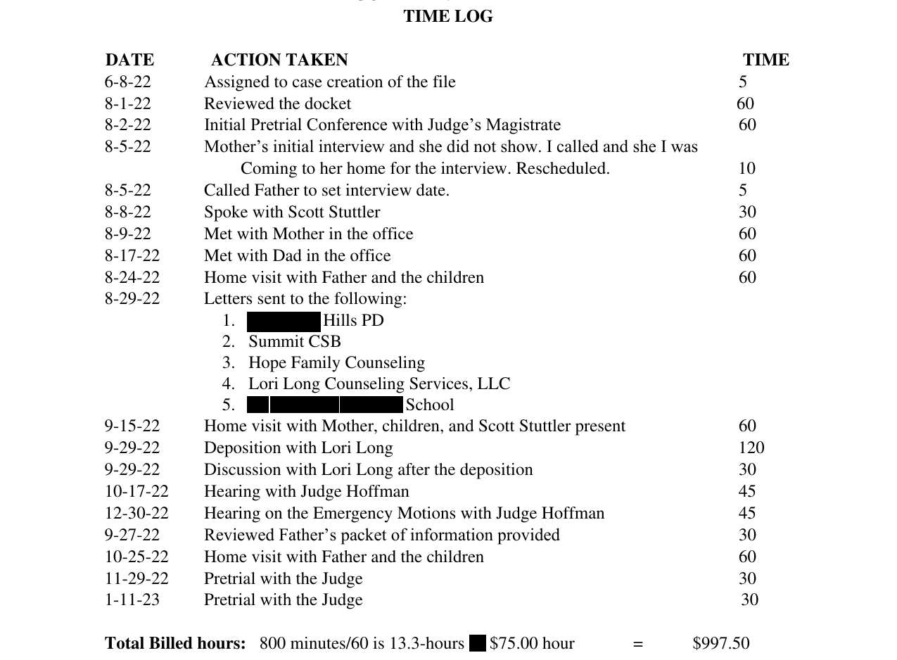 GAL time log