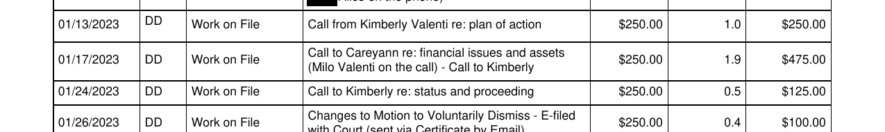 Excerpt of Law Office of Darren DeHaven invoice, January 2023 entries